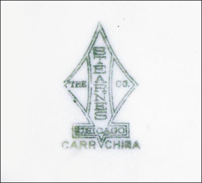 YMCA