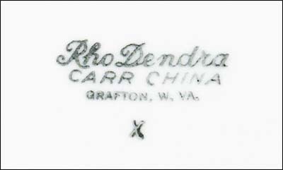 Rho Dendra